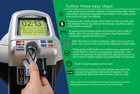 parking meter smart card|smart parking garage system.